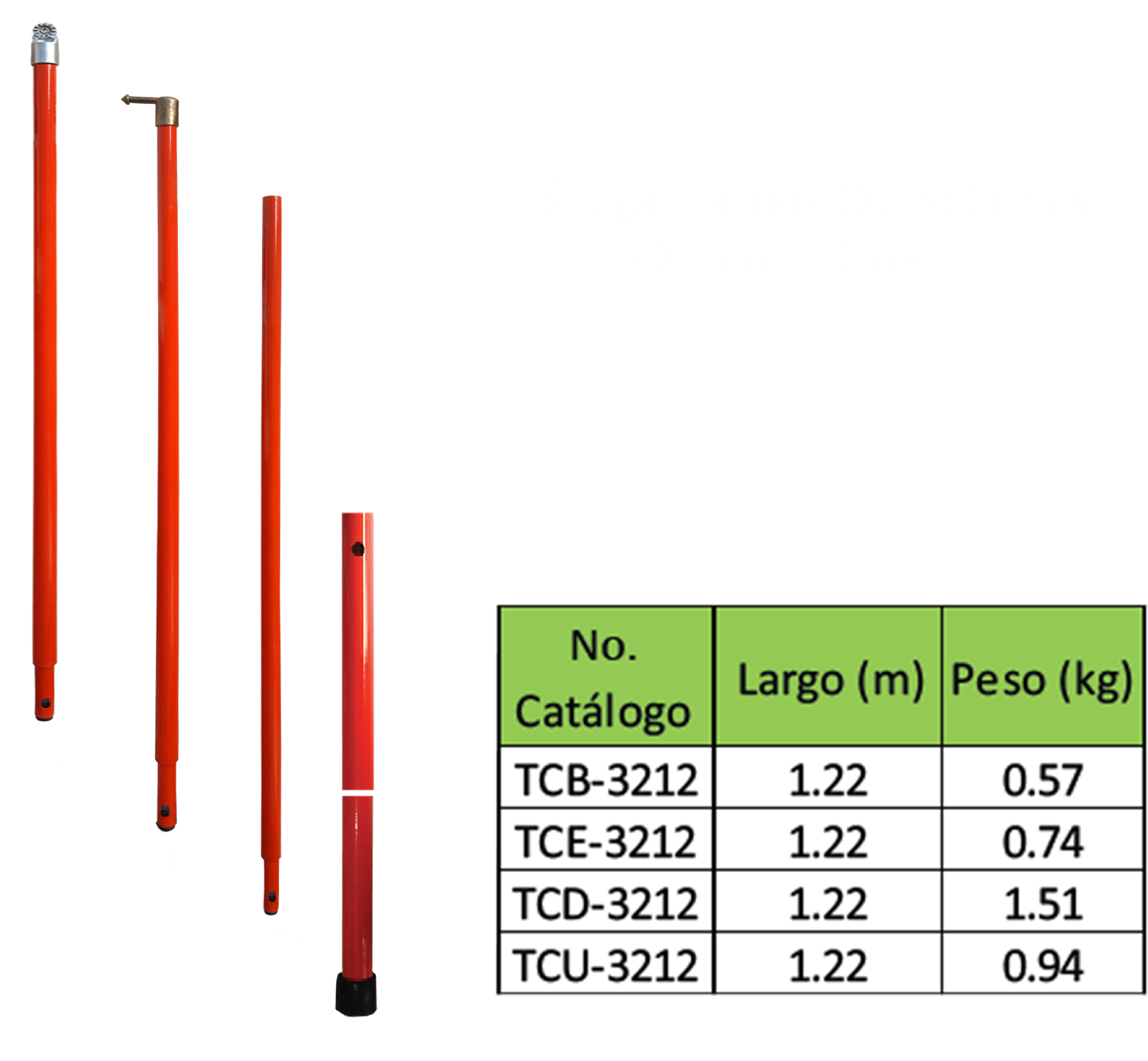 Pértiga-Tramos-Conectables-TCU-Hetsa1